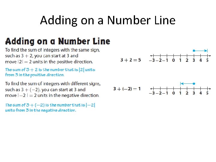 Adding on a Number Line 