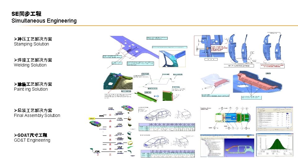 SE同步 程 Simultaneous Engineering Ø冲压 艺解决方案 Stamping Solution Ø焊接 艺解决方案 Welding Solution Ø涂装 艺解决方案