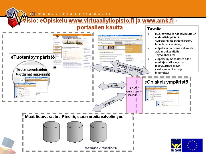 Visio: e. Opiskelu www. virtuaaliyliopisto. fi ja www. amk. fi portaalien kautta Tavoite o