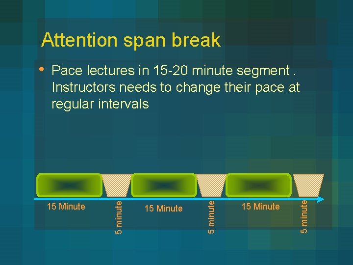 Attention span break 15 Minute 5 minute Pace lectures in 15 -20 minute segment.