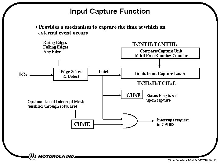 Input Capture Function • Provides a mechanism to capture the time at which an