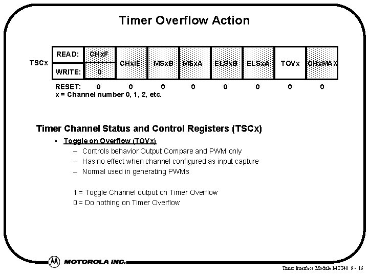 Timer Overflow Action READ: CHx. F TSCx CHx. IE WRITE: MSx. B MSx. A