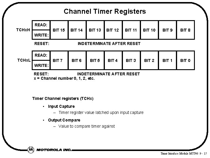 Channel Timer Registers READ: TCHx. H BIT 15 BIT 14 BIT 13 BIT 12