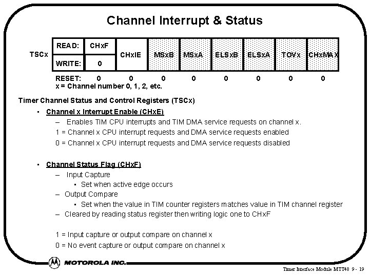 Channel Interrupt & Status READ: CHx. F TSCx CHx. IE WRITE: MSx. B MSx.