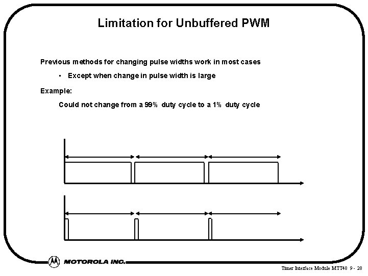 Limitation for Unbuffered PWM Previous methods for changing pulse widths work in most cases