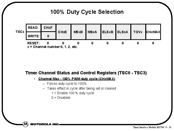 100% Duty Cycle Selection READ: CHx. F TSCx CHx. E WRITE: MSx. B MSx.