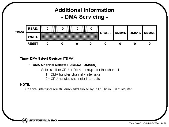 Additional Information - DMA Servicing TDMA READ: 0 0 DMA 3 S DMA 2