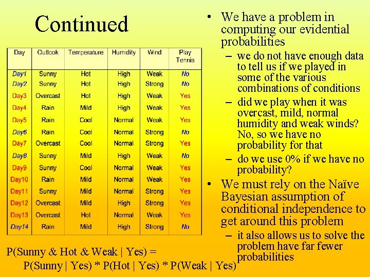 Continued • We have a problem in computing our evidential probabilities – we do