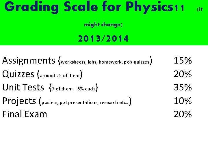 Grading Scale for Physics 11 might change) 2013/2014 Assignments (worksheets, labs, homework, pop-quizzes) Quizzes Grading Scale for Physics 11 might change) 2013/2014 Assignments (worksheets, labs, homework, pop-quizzes) Quizzes