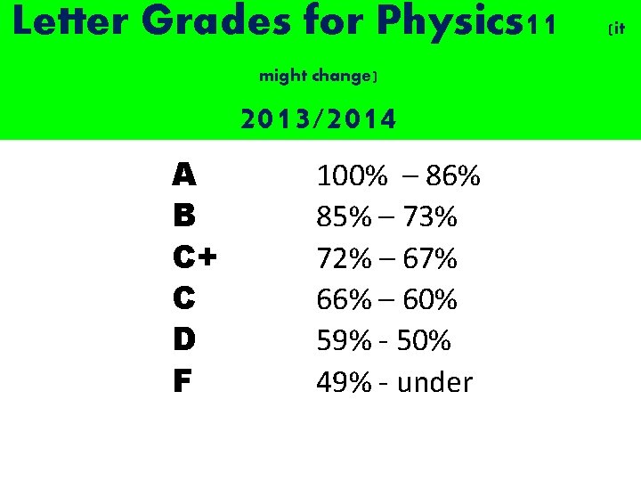 Letter Grades for Physics 11 might change) 2013/2014 A B C+ C D F Letter Grades for Physics 11 might change) 2013/2014 A B C+ C D F