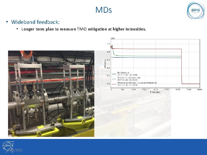 MDs • Wideband feedback: • Longer term plan to measure TMCI mitigation at higher