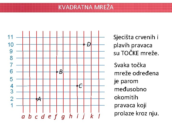 KVADRATNA MREŽA 11 10 9 8 7 6 5 4 3 2 1 o