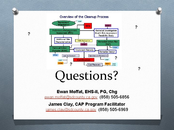 ? ? Questions? Ewan Moffat, EHS-II, PG, Chg ewan. moffat@sdcounty. ca. gov (858) 505