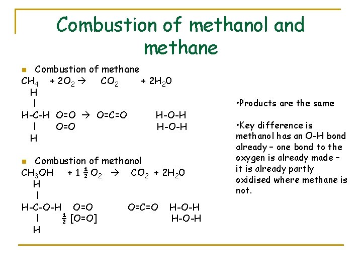 Combustion of methanol and methane Combustion of methane CH 4 + 2 O 2