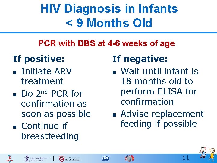 HIV Diagnosis in Infants < 9 Months Old PCR with DBS at 4 -6