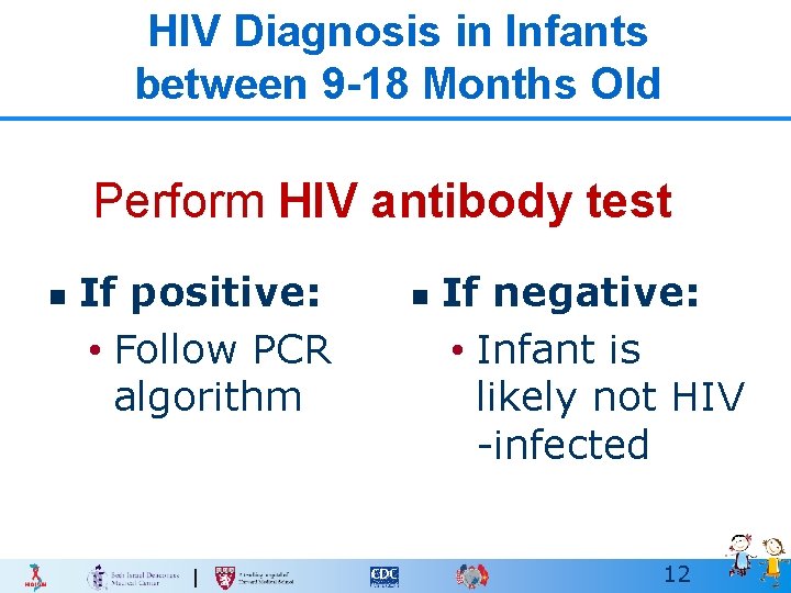 HIV Diagnosis in Infants between 9 -18 Months Old Perform HIV antibody test n