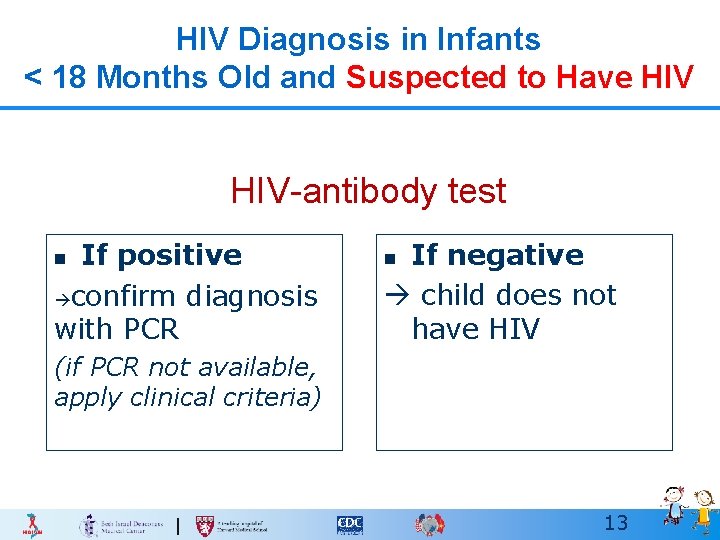 Diagnosis of HIV Infection in Children HAIVN Harvard