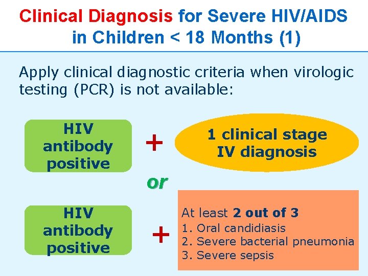 Clinical Diagnosis for Severe HIV/AIDS in Children < 18 Months (1) Apply clinical diagnostic