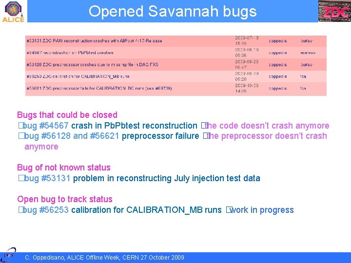 Opened Savannah bugs Bugs that could be closed �bug #54567 crash in Pb. Pbtest