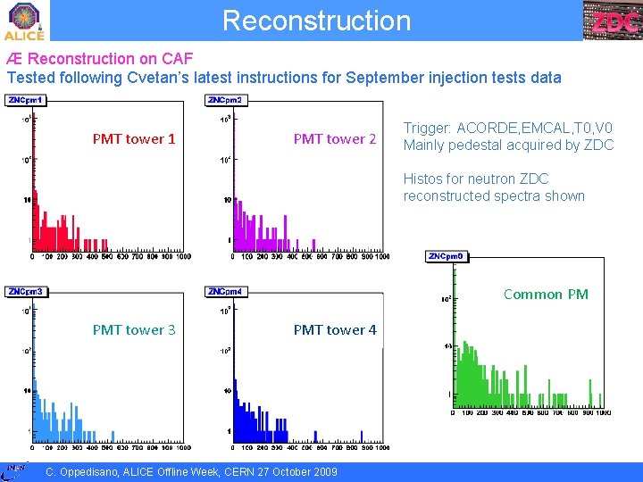 Reconstruction Æ Reconstruction on CAF Tested following Cvetan’s latest instructions for September injection tests