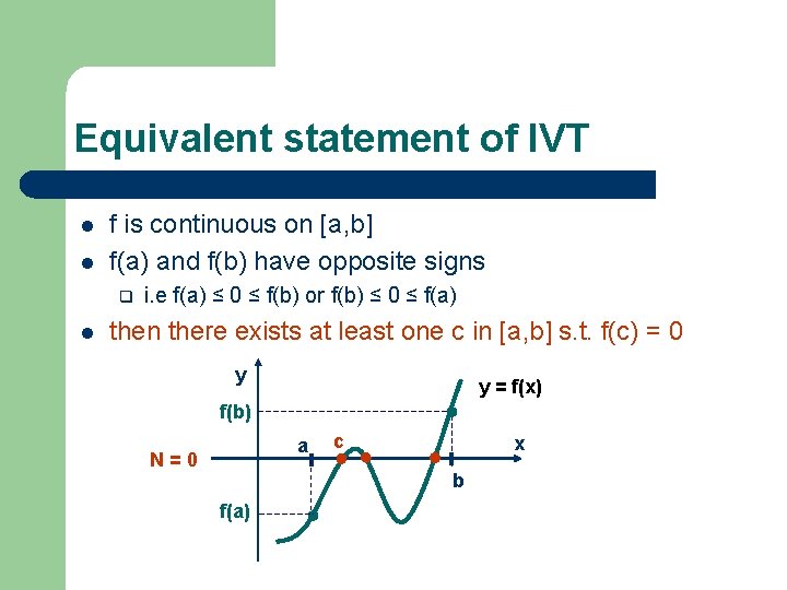 Equivalent statement of IVT l l f is continuous on [a, b] f(a) and