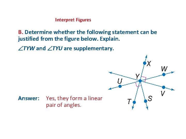 Interpret Figures B. Determine whether the following statement can be justified from the figure