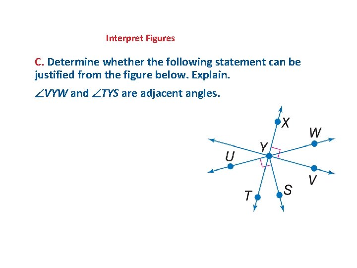 Interpret Figures C. Determine whether the following statement can be justified from the figure