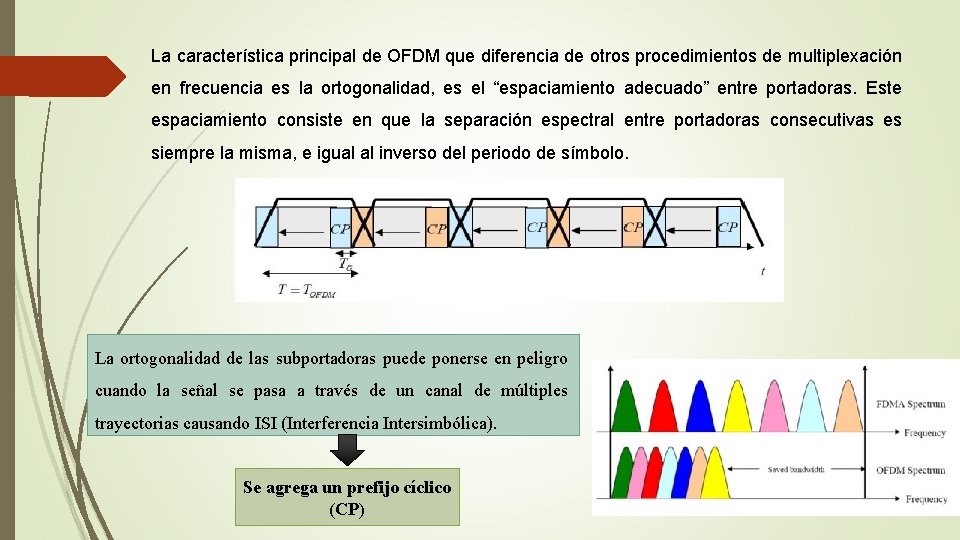 La característica principal de OFDM que diferencia de otros procedimientos de multiplexación en frecuencia