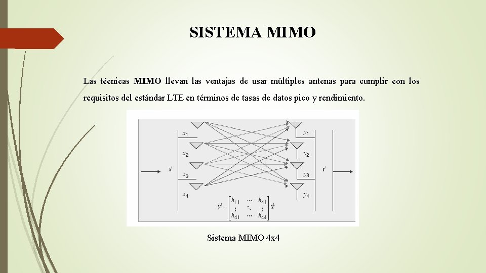 SISTEMA MIMO Las técnicas MIMO llevan las ventajas de usar múltiples antenas para cumplir