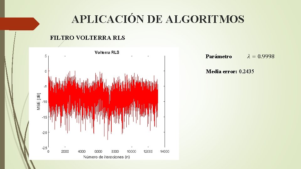 APLICACIÓN DE ALGORITMOS FILTRO VOLTERRA RLS Parámetro Media error: 0. 2435 