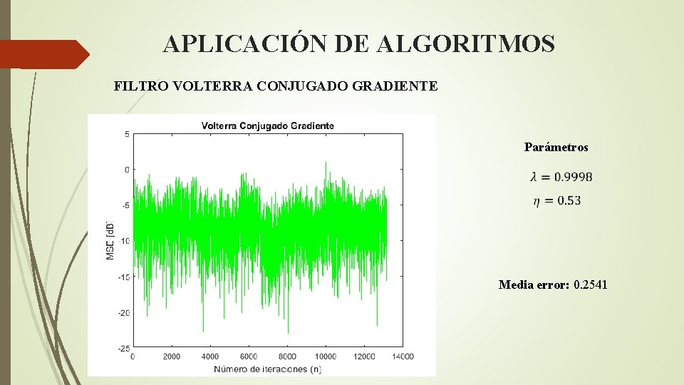 APLICACIÓN DE ALGORITMOS FILTRO VOLTERRA CONJUGADO GRADIENTE Parámetros Media error: 0. 2541 