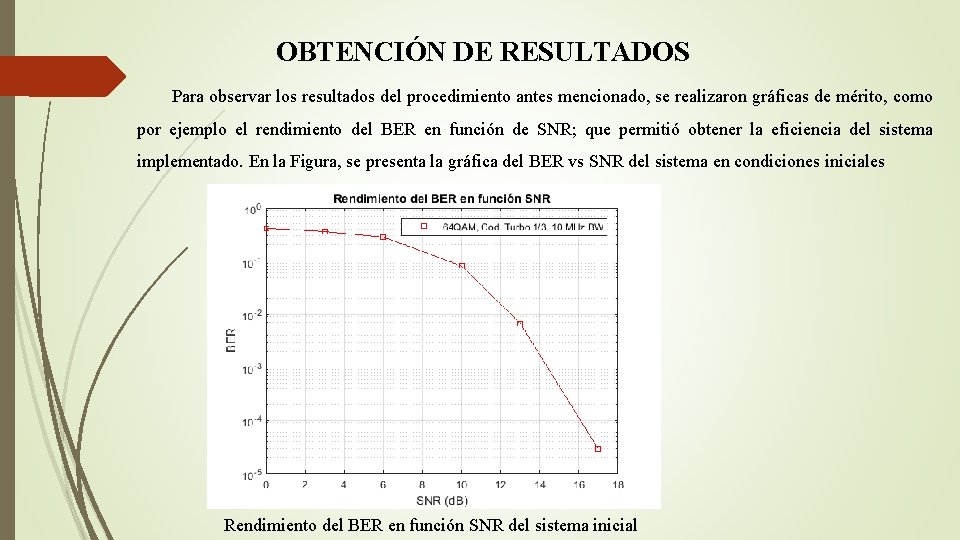 OBTENCIÓN DE RESULTADOS Para observar los resultados del procedimiento antes mencionado, se realizaron gráficas