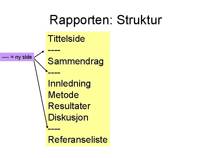 Rapporten: Struktur ---- = ny side Tittelside ---Sammendrag ---Innledning Metode Resultater Diskusjon ---Referanseliste 