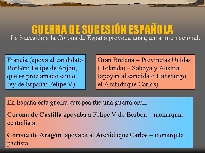 GUERRA DE SUCESIÓN ESPAÑOLA La Sucesión a la Corona de España provoca una guerra