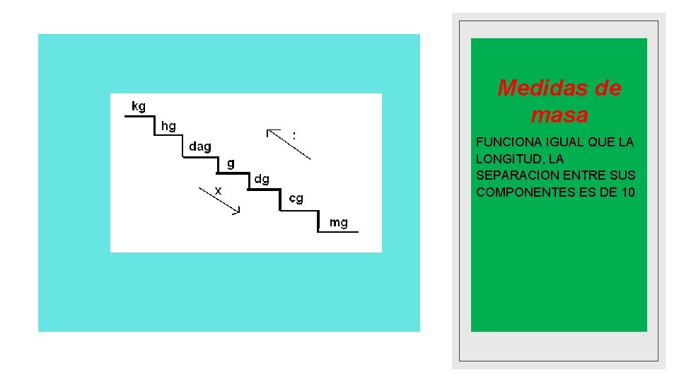 Medidas de masa FUNCIONA IGUAL QUE LA LONGITUD, LA SEPARACION ENTRE SUS COMPONENTES ES