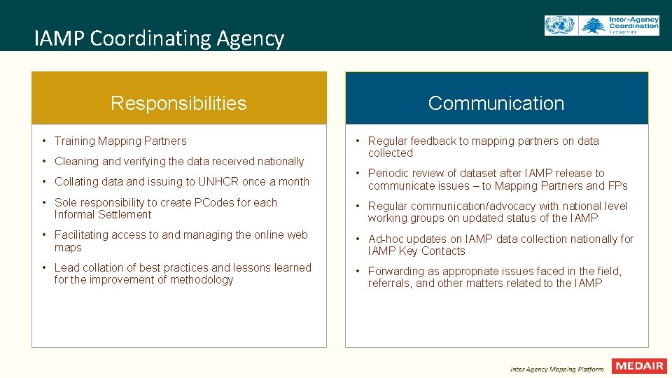 IAMP Coordinating Agency Responsibilities • Training Mapping Partners • Cleaning and verifying the data