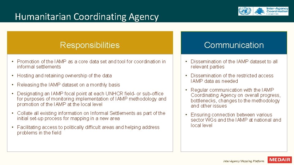 Humanitarian Coordinating Agency Responsibilities Communication • Promotion of the IAMP as a core data