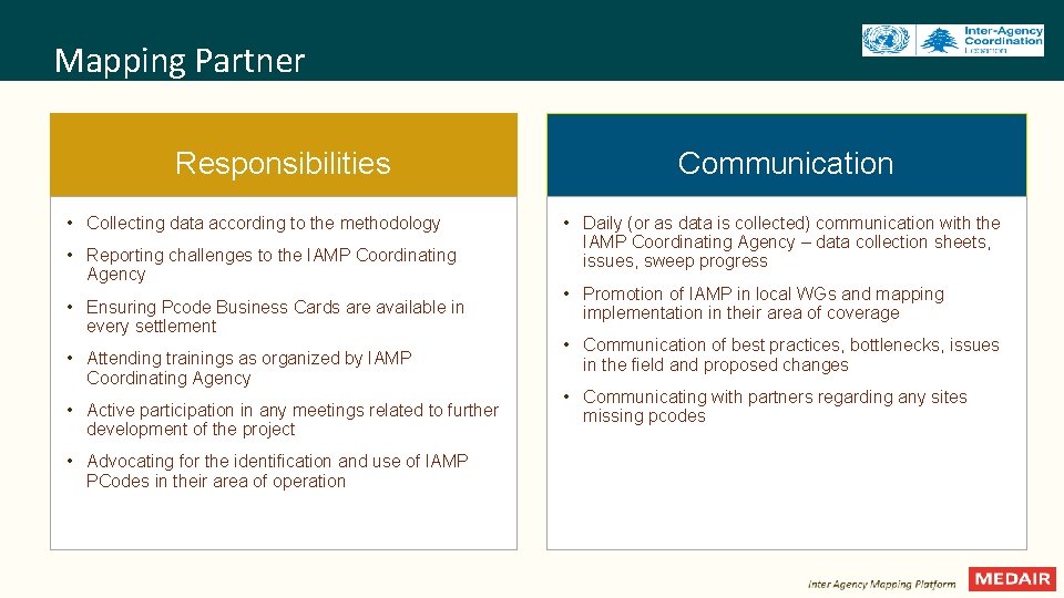 Mapping Partner Responsibilities • Collecting data according to the methodology • Reporting challenges to