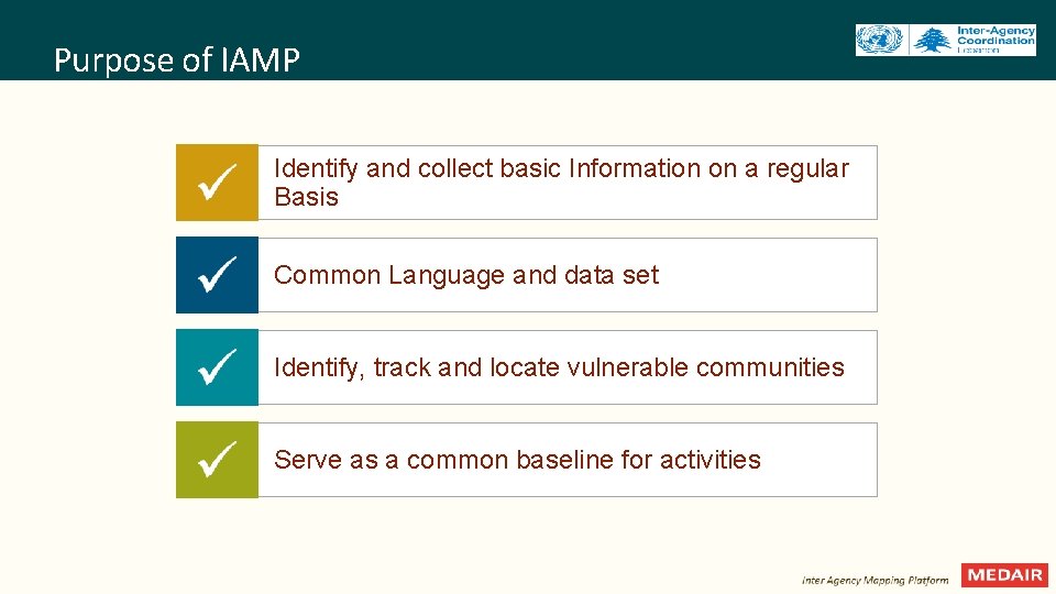 Purpose of IAMP Identify and collect basic Information on a regular Basis Common Language