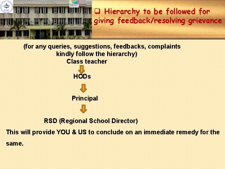 q Hierarchy to be followed for giving feedback/resolving grievance (for any queries, suggestions, feedbacks, q Hierarchy to be followed for giving feedback/resolving grievance (for any queries, suggestions, feedbacks,