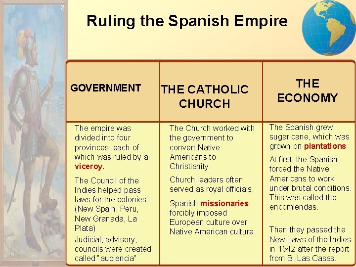 2 Ruling the Spanish Empire GOVERNMENT THE CATHOLIC CHURCH The empire was divided into