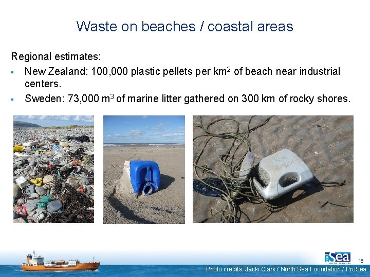 Waste on beaches / coastal areas Regional estimates: § New Zealand: 100, 000 plastic