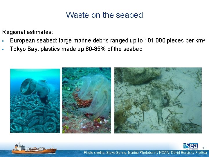 Waste on the seabed Regional estimates: § European seabed: large marine debris ranged up