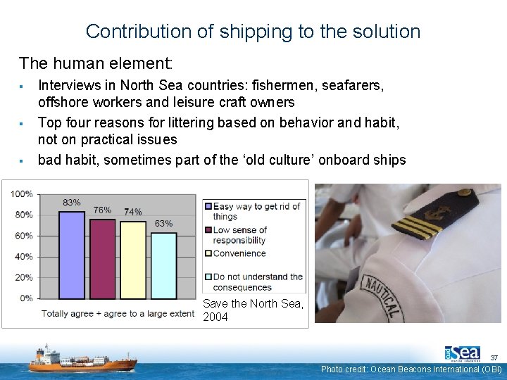 Contribution of shipping to the solution The human element: § § § Interviews in