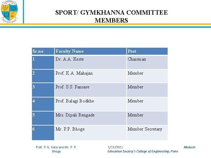 SPORT/ GYMKHANNA COMMITTEE MEMBERS Sr. no Faculty Name Post 1 Dr. A. A. Keste