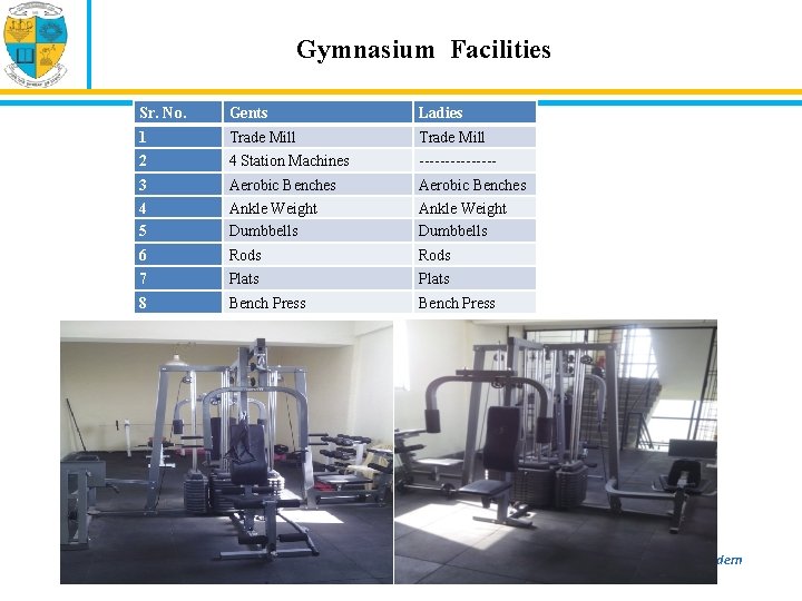 Gymnasium Facilities Sr. No. Gents Ladies 1 Trade Mill 2 4 Station Machines --------