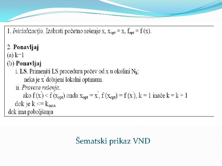 Šematski prikaz VND 