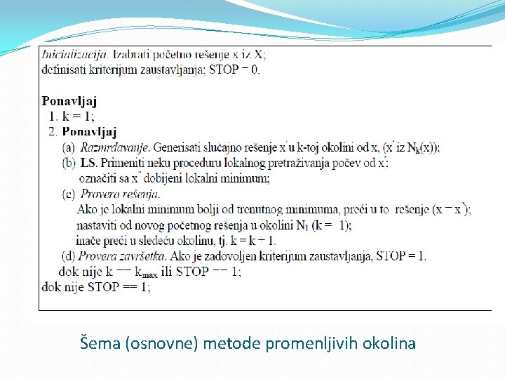 Šema (osnovne) metode promenljivih okolina 
