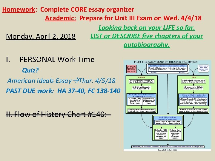 Homework: Complete CORE essay organizer Academic: Prepare for Unit III Exam on Wed. 4/4/18