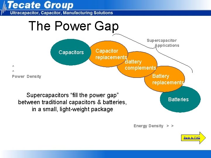 The Power Gap Supercapacitor Applications Capacitors ^ ^ Power Density Capacitor replacements Battery complements The Power Gap Supercapacitor Applications Capacitors ^ ^ Power Density Capacitor replacements Battery complements